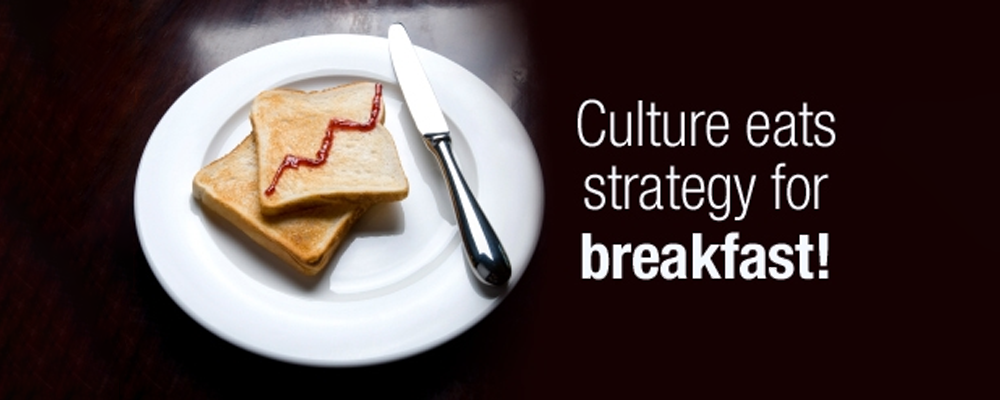 Eat breakfast перевод. Культура ест стратегию на завтрак. Culture eats Strategy for Breakfast. Корпоративная культура ест стратегию на завтрак. Культура пожирает стратегию на завтрак.